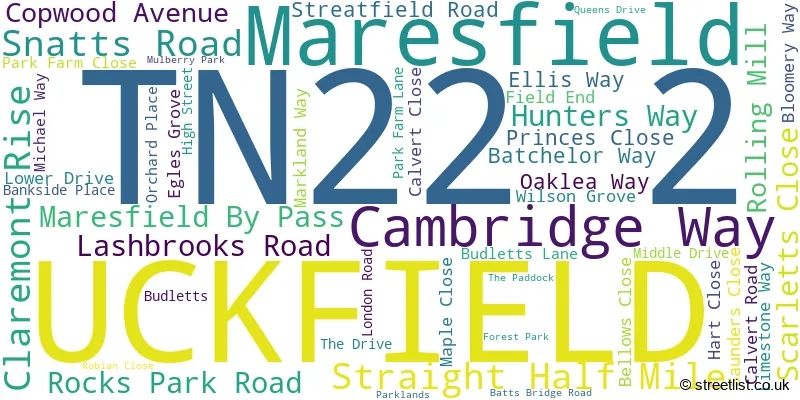 A word cloud for the TN22 2 postcode